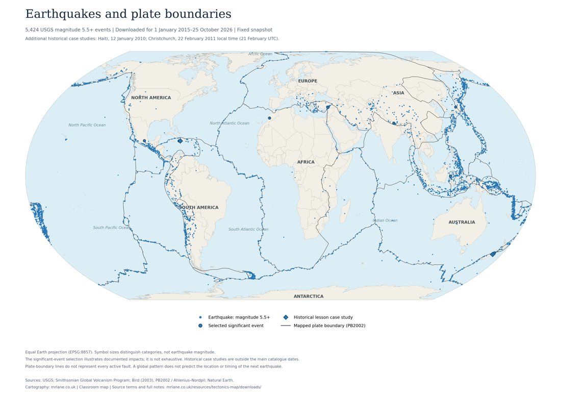 Earthquakes only in the Equal Earth projection, with a symbol key and data coverage notes
